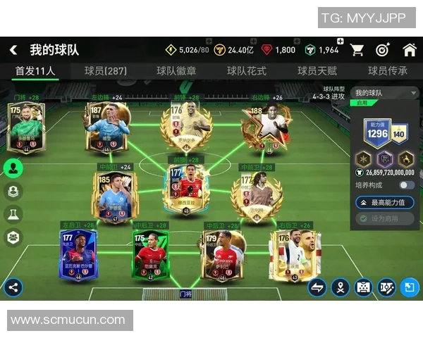 五阶球星耀眼登场 FIFA足球世界顶级球员实力对决分析